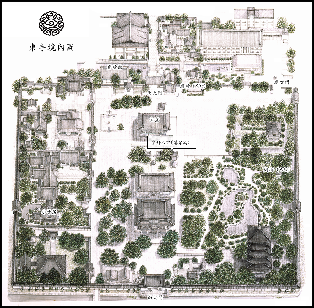 東寺境內圖